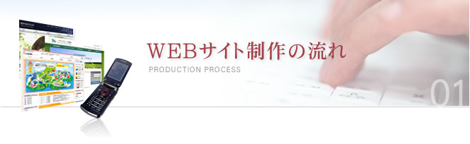 WEBサイト制作の流れ