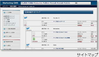 サイトマップ