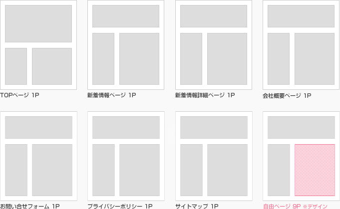 サイト構成例
