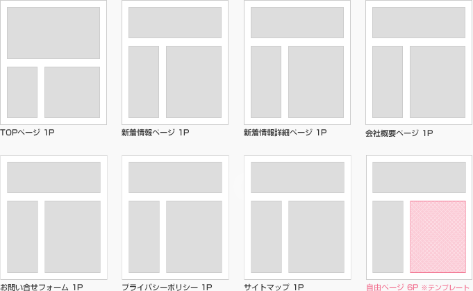 サイト構成例